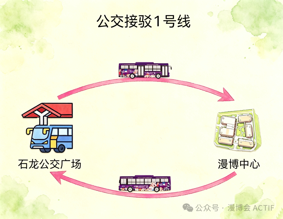 91c5a16972d783d6e38318fa8f28e51f.png